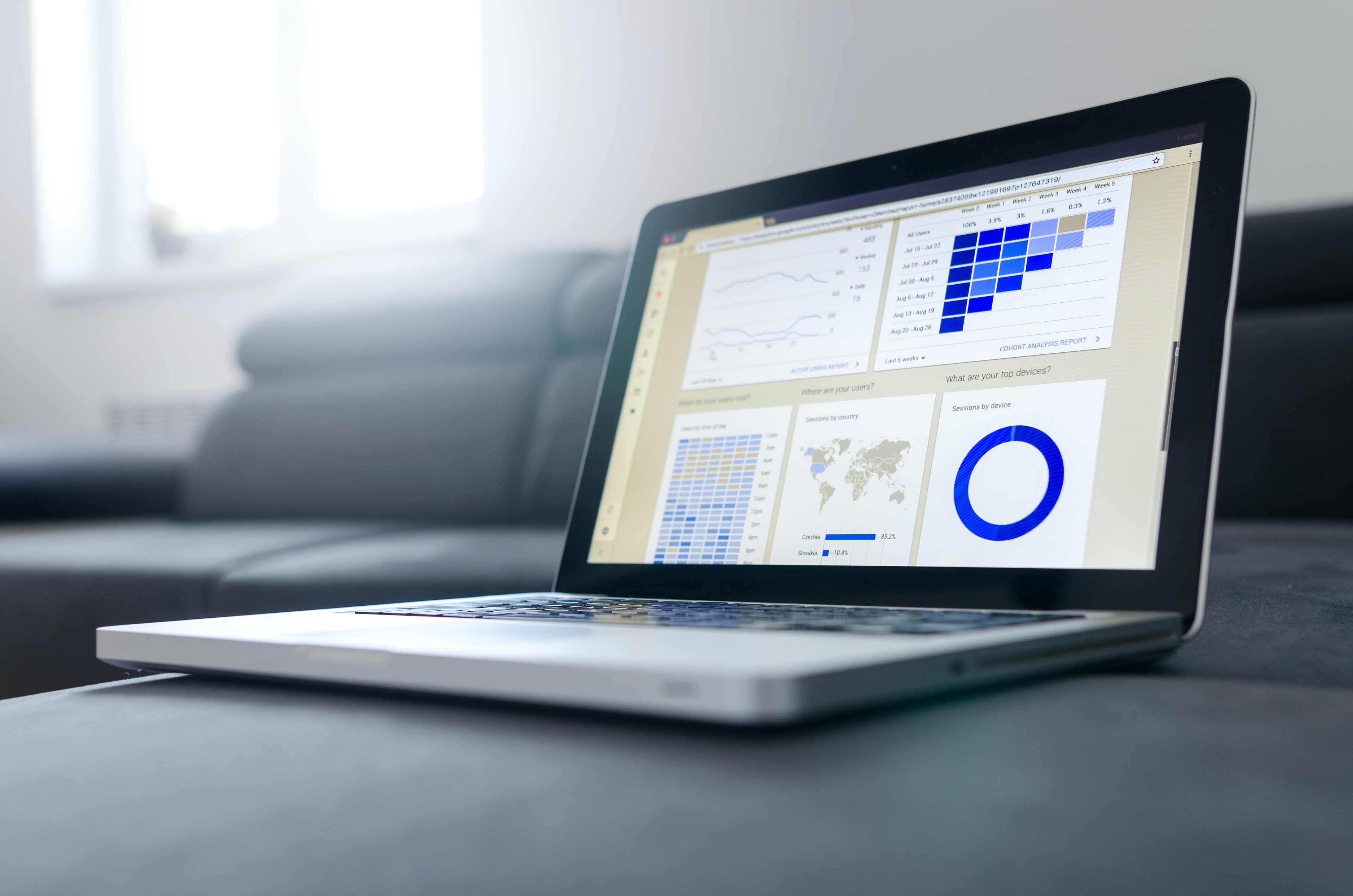 Analyzing Data with BigCommerce Analytics: Insights for Business Growth
